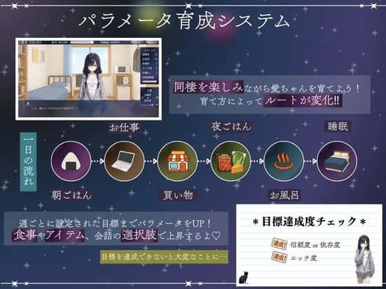 与孤独少女的50天 孤独少女との50日間全息投影